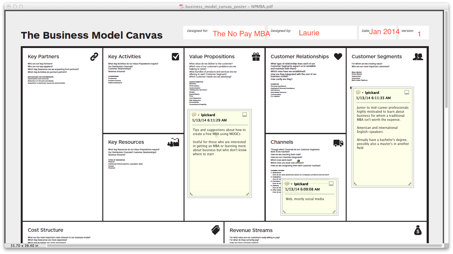 Biz model canvas - NPMBA