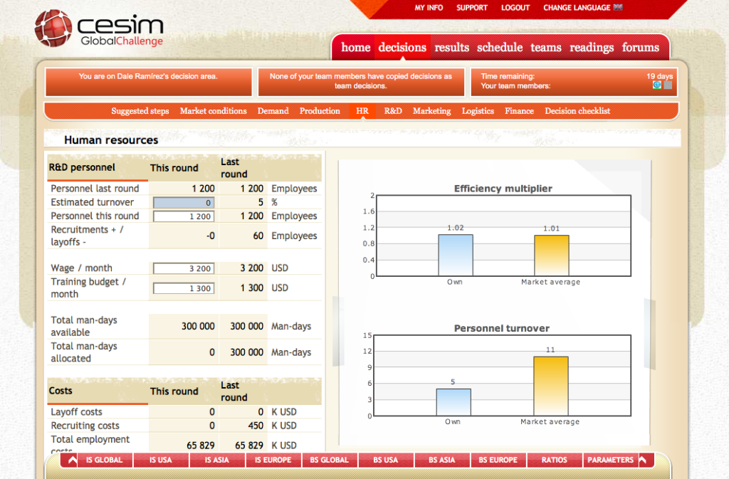 Cesim-Global-Challenge-5